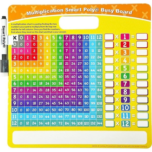 Ashley Smart Poly Busy Board, Multiplication 98000 - main