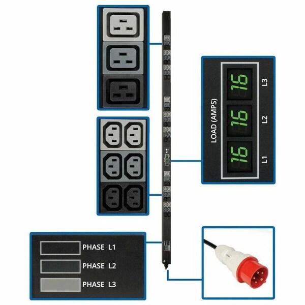 Eaton Tripp Lite Series 11.5kW 3-Phase Local Metered PDU 208-240V 36 C13 & 9 C19 IEC-309 16/20A Red PDU3XMV6G20 - main