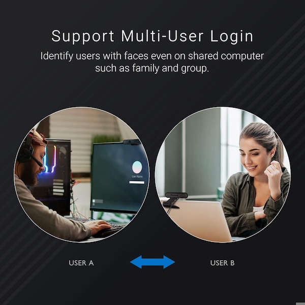 Elecom Webcam Windows Hello Elecom Facial Recognition Webcam With