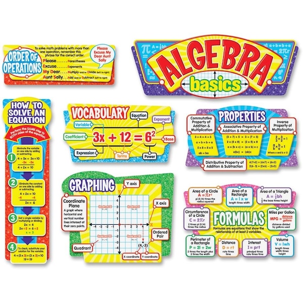 Trend Enterprises Algebra Basics Bulletin Board Set T8256 - main