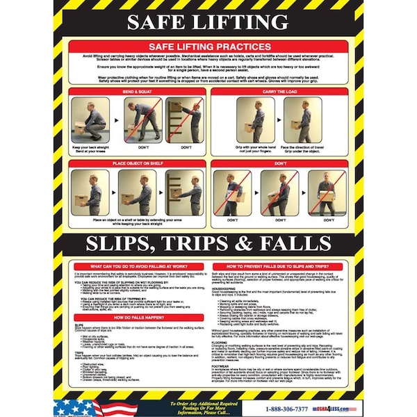 Nmc Safe Lifting/Slips Poster - Span SPPST010 - main