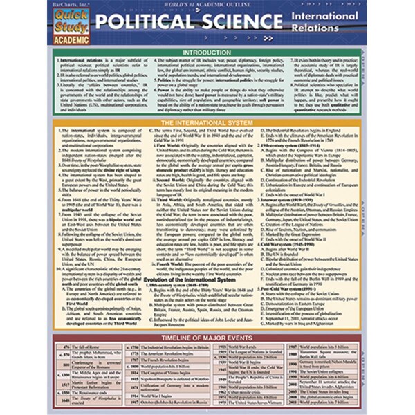 Barcharts Political Science - International Relations Quickstudy Easel 9781423218302 - main