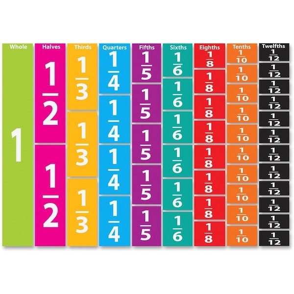 Ashley Productions Math Die-Cut Magnets, Comparative Fractions 10064 - main