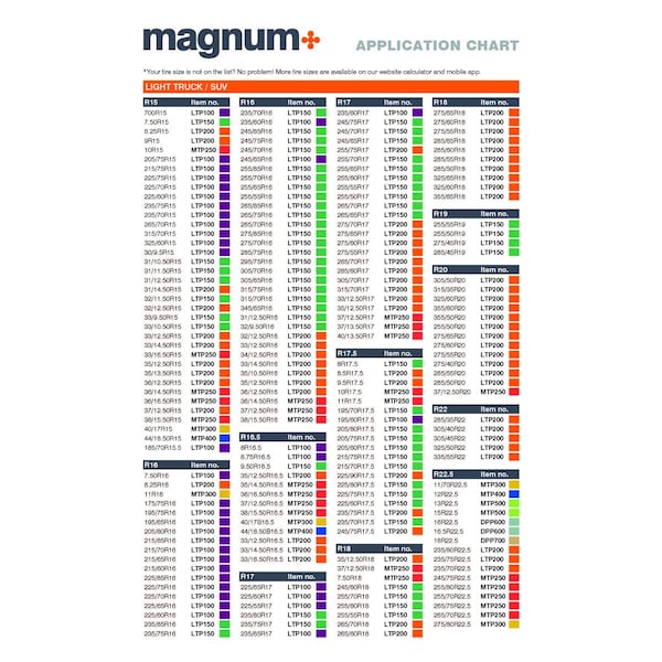 Martins Industries Magnum+ Tire Balancing Beads, 10.5Oz / 300G, Case 20 Bags MTP300 - main