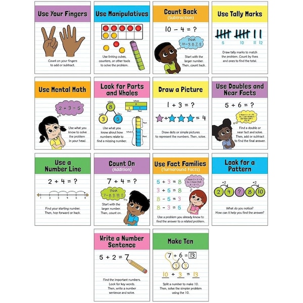 Carson Dellosa Math Strategies Mini Posters, Set of 14 106039 - main