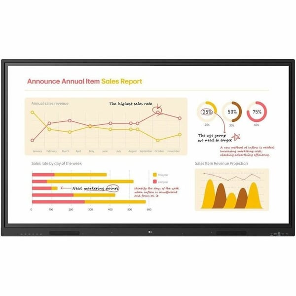 Lg CreateBoard 65TR3BQ B Colla 65TR3BQ-B - main