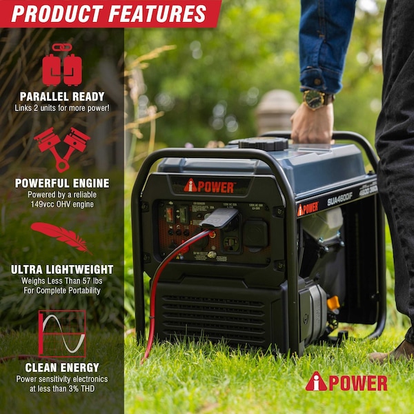 Aipower 4600/3600 Portable Inverter Generator SUA4600iF - main