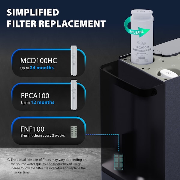 iSpring F3RCD100HC Replacement Filter for RCD100HCG RO System - Thumbnail 5