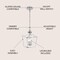 Jonathan Y Camden 10" 3-Light Iron Classic Midcentury Pendant Lantern, Chrome JYL7560B - alternate 2
