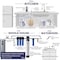 Ispring 4.5" x 20" Whole House Water Filter Replacement Set - Two Sediment Cartridges and Two Carbon Block F4WGB22B - alternate 2