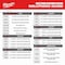 Milwaukee Tool Screwdriver, 8" L, Sz #1 MT227 - alternate 2