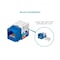 Monoprice Datacom Jack, Cat6, Punch Down, Blue 5379 - alternate 2