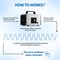 Edendirect 6000 sq. ft. Ion Generator Purifier for Home, 60000mg/h Odor Removal Ozone Generator ZR-ZS-RY02 - alternate 3
