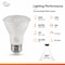 Euri Lighting PAR20 LED Bulbs, 5.5W, 500 lm, 50W Eq., 4000K, E26, Dimmable, CEC/JA8/UL, 2PK EP20-5.5W5040cec-2 - alternate 1