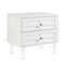 Homeroots 24" White and Clear Wood and Acrylic End Table With Two Drawers 544103 - alternate 2