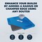 Kreg Corner Routing Guide Set PRS1000 - alternate 2