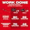 Milwaukee Tool Cordless Hedge Trimmer Kit, Double-Sided 30 in L Blade 3034-21 - alternate 2