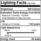 Bulbrite 40-Watt B10 Clear Dimmable Warm White Light Incandescent Light Bulb, 50PK 861106 - alternate 2