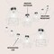 Jonathan Y 10-Light Indoor/Outdoor 10 ft. Contemporary Transitional LED G40 Diamond Cage String Lights, White JYL8705B - alternate 2