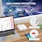 Jouleloom Power Strip Surge Protector with 8 Outlets, 4 USB and 2 USB C Ports, 5 Ft Extension Cord,  SOPOWERSTRIP14WHT - alternate 2