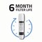 Anzzi Universal-Fit Instant Hot Water Dispenser Under-Sink 6-Month Water Filter Cartridge (2-Pack) KF-AZ401_2F - alternate 2