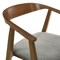 Armen Living Santana Wood Dining Chair in Walnut Finish with Charcoal Fabric - Set of 2 LCSACHWACH - alternate 2