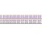 Musgrave Pencil Co Multiplication Tables Motivational Pencils, 144PK MUS2348G - alternate 2