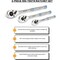 Neiko Ratchet-Wrench Set, 0.25 in, 0.375 in, and 0.5 in Drives, 3 Piece Set 03000A - alternate 2
