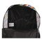 Bioworld Pokemon Kids 5-Piece Backpack Set, Multicolor B1B7Y0QPOKSB00 - alternate 2
