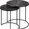 Homeroots Set of Two 20" Black Round End Table, 2PK 380716 - alternate 2