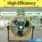 Edendirect 20 inch Variable Speed Control Heavy Duty Drum Fan in Yellow with 6100 CFM Built-In Carry Handle ZR-FAN-D20TDC - alternate 2