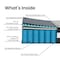Flash Furniture 12" Hybrid Mattress, Twin Mattress in a Box CL-E230P-R-T-GG - alternate 3