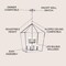 Jonathan Y Pagoda 20" 8-Light Classic Traditional Metal Cage Lantern LED Pendant, Chrome JYL7438C - alternate 2