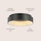 Jonathan Y Ring 17.7 in. Integrated LED Metal Flush Mount Ceiling Light, Black JYL7206B - alternate 2