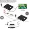 Siig HDMI 2.0 OVER IP RECEIVER, RECEIVES 4K60HZ VIDEO OUTPUT VIA CAT6 CABLE IP NETWOR CE-H25C11-S1 - alternate 1