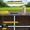Vevor Sonde Transmitter Sonde Locator 512hz Pipe Locator 25' Depth Sewer Locator VV-S-512 - alternate 2