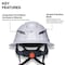 Klein Tools Class C Type-2 Hard Hat, Vented Full Brim, Strap, White, can only 60401T2CND - alternate 2