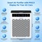 Edendirect 2250 sq.ft. HEPA Personal Air Purifier White, with 5-Level Speed, PM2.5 Real-time Display, 16H Timer ZR-QRAP019TKV01 - alternate 2