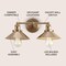 Jonathan Y July 17.5" 2-Light Industrial Farmhouse Metal Vanity Light, Brass Gold JYL7430A - alternate 2