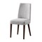 Homeroots 23" Gray And Espresso Fabric Parsons Chair 530239 - alternate 2
