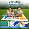 Scuddles Extra Large Picnic Blanket SCPRGM - alternate 2
