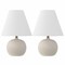 Jonathan Y Asher 18.25" Minimalist Scandinavian Resin/Iron Gourd LED Table Lamp, Matte Cream, 2PK JYL5602B-SET2 - alternate 2