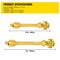 Vevor PTO Shaft PTO Drive Shaft 1-3/8"x6 Spline w/Slip Clutch Yellow T4 31.5-41" T4-YⅢP*800mm*4.05.05B*4FFV1 - alternate 2