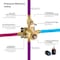 Kibi Circular Pressure Balanced 2-Function Shower System, Rough-In Valve KSF403BB - alternate 2