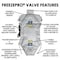 Unitherm Heated Pipe, Fitting and Jacket Covers FPV3060-240 - alternate 2