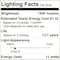 Bulbrite 60-Watt Equivalent G40 Milky Dimmable Decorative Filament LED Light Bulb Warm White, 2PK 861597 - alternate 2