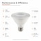 Euri Lighting PAR30 Short Neck LED Bulbs, 11W, 975 lm, 75W Eq., 4000K, E26, CEC/JA8/UL, 2PK EP30-11W5040cecs-2 - alternate 1