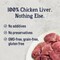 Stewart Supper Sprinkles 2.5 Oz. Chicken Liver Meat Topper 406002 - alternate 2