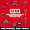 Milwaukee Tool Cordless Rotary Hammer Kit, SDS-Max 2918-22HD - alternate 3