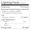 Bulbrite Incandescent A19 40 Watt Nostalgic Edison Quad Loop-style Light Bulb, Amber Glass, 4PK 861385 - alternate 2